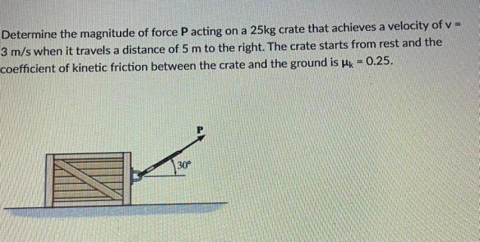 A force p of magnitude 520 lb