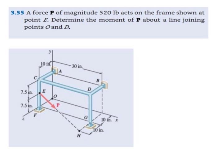 A force p of magnitude 520 lb