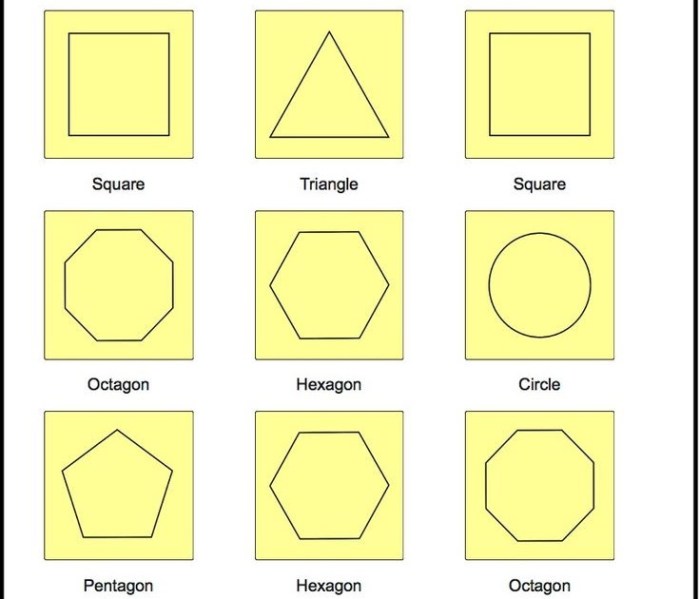 Areas of regular polygons worksheet answers