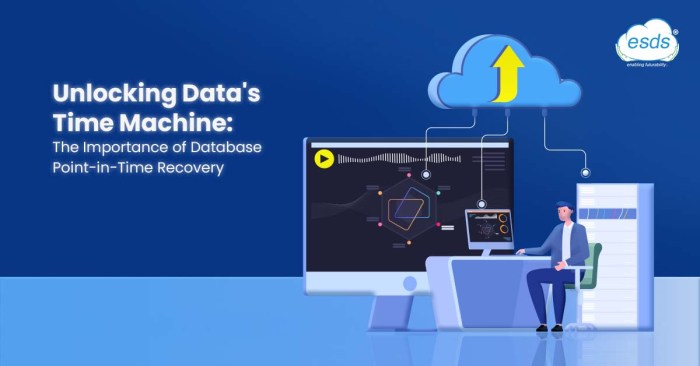 Recovery point time tablespace backup working consistent begin perform database primary