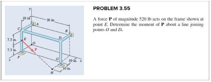 A force p of magnitude 520 lb