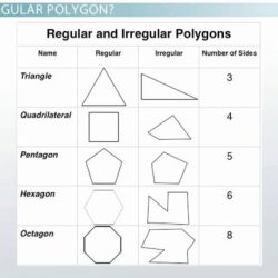 Areas of regular polygons worksheet answers