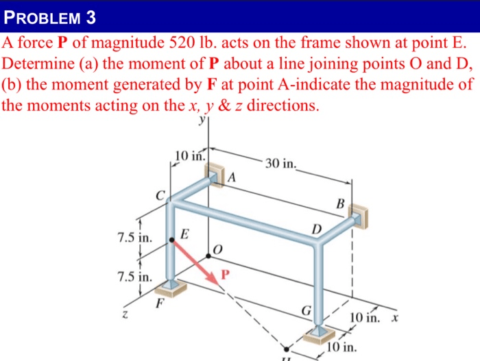 Andthe magnitude determine