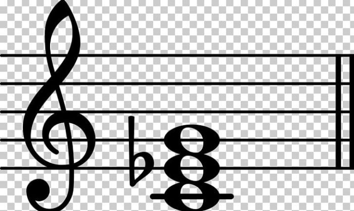 A flat major triad bass clef