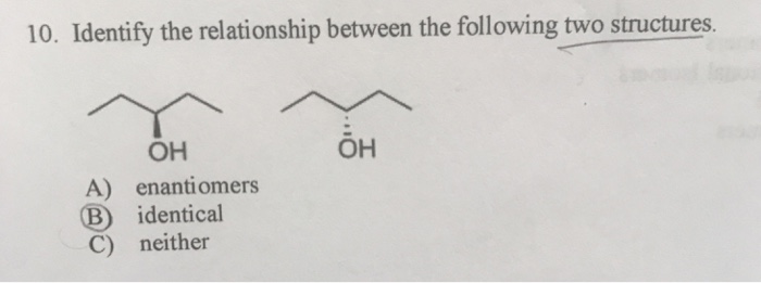 What is the relationship between the following structures