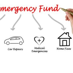 Using the emergency fund chapter 3 lesson 3 answer key