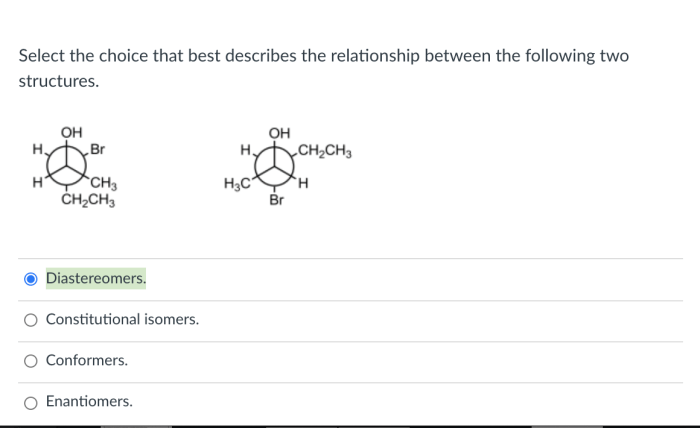 What is the relationship between the following structures